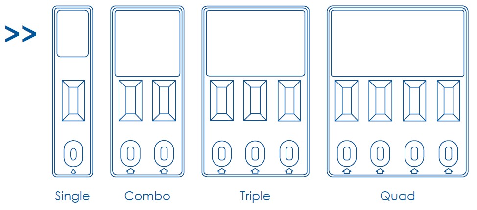 Formats